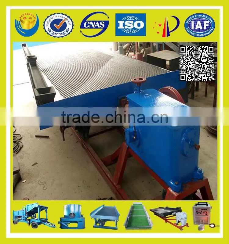 Hot Selling Alluvial Placer Gold Pan
