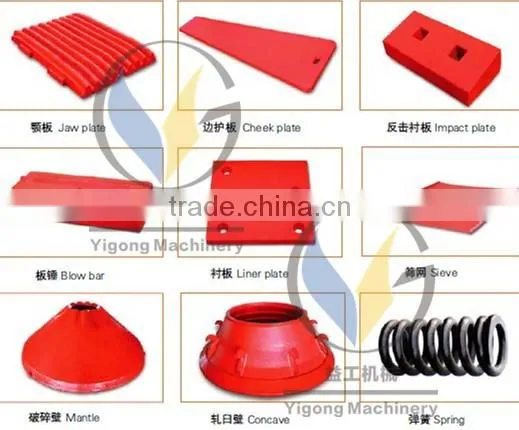 10% discount crusher spare parts for stone crushing line Mob 008615290435825