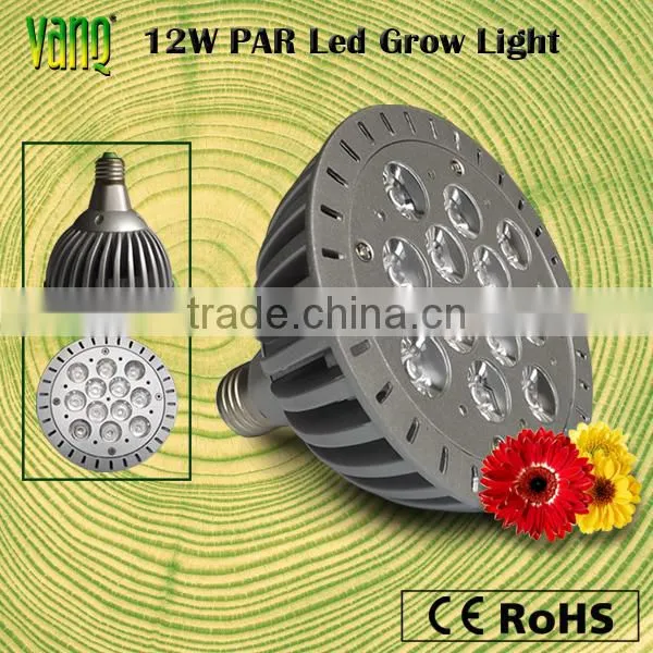 2017 new grow lights for pot,par 38 led grow light,led mini par lights