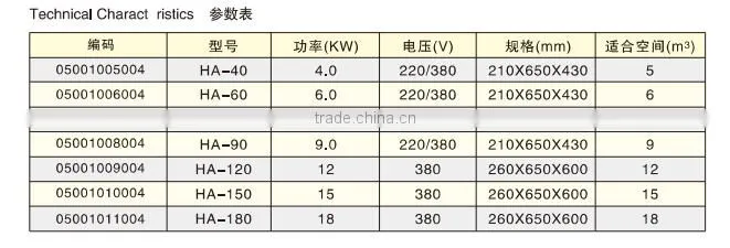 high quality portable HARIYA 9kw steam engine electricity generator sauna sale