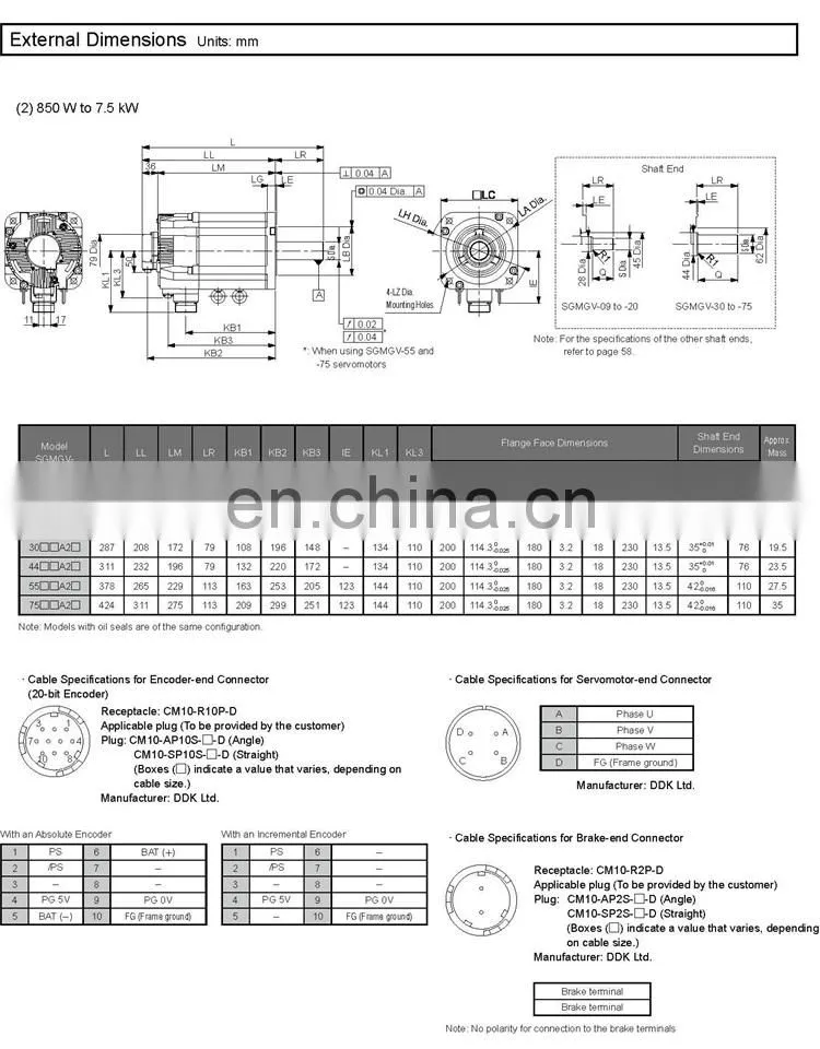 Super power YASKAWA 11kw servo motor SGMGV-1AADA6C