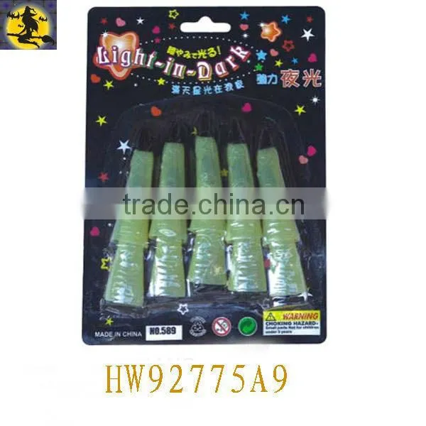 Most Welcomed Gory Fake Finger Tips for Halloween