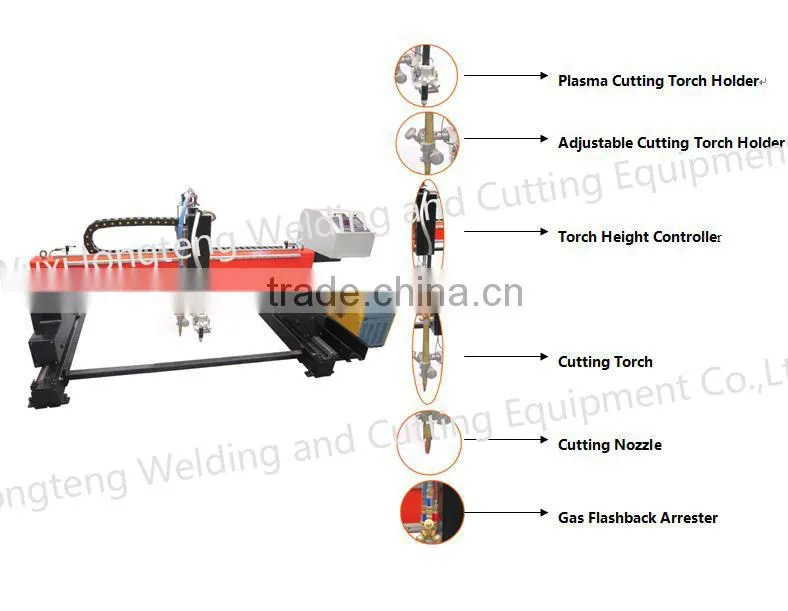 Flame Cutting Torch Height Controller