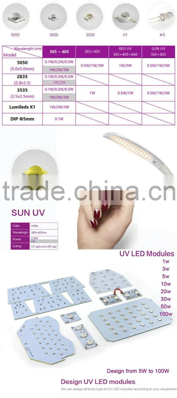 UVLED uv light source 2835 365nm 0.5w with ce rohs for flashlight