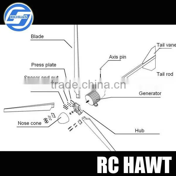 50kw horizontal wind turbines price,micro hydro generator,low rpm permanent magnet alternator