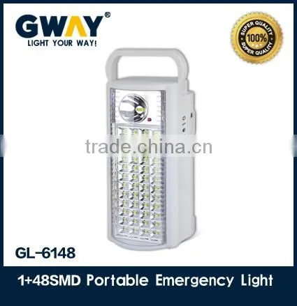 NEW ABS plastic 2835 SMD led rechargeable handle emergency light for camping,wall mounted homes lamp