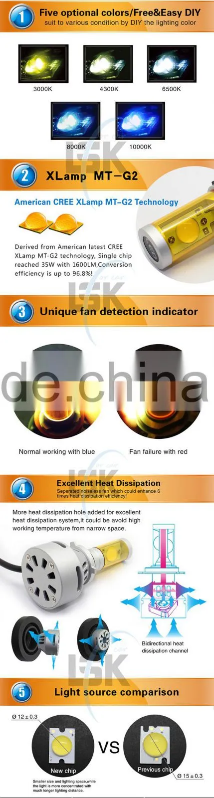 China factory direct newest 4s h10 car led headlight 5 color available DIY freely