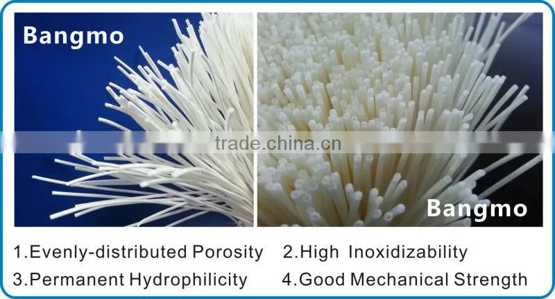 municipal wastewater treatment Membrane bioreactor industrial mbr membrane
