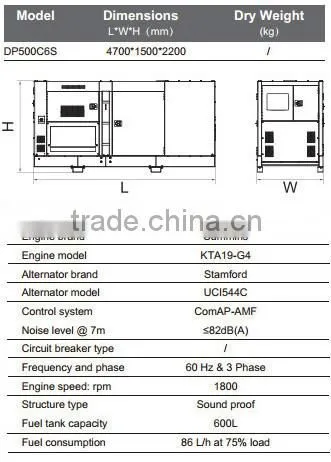 silent type genset,500KW silent genset with Cummins engine