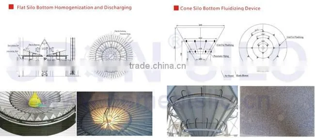 Customized Steel Silo cement silo price