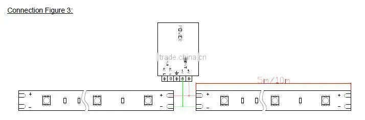 2015 manufacture smd led strip 5050 RGB 60LEDS/M 5M/Roll with PU IP68 high quality data sheet