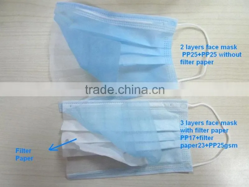 face mask with earloops with ties