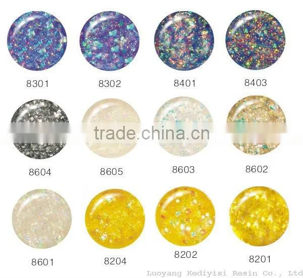 Salon product high quality color thick uv gel for nail art paint