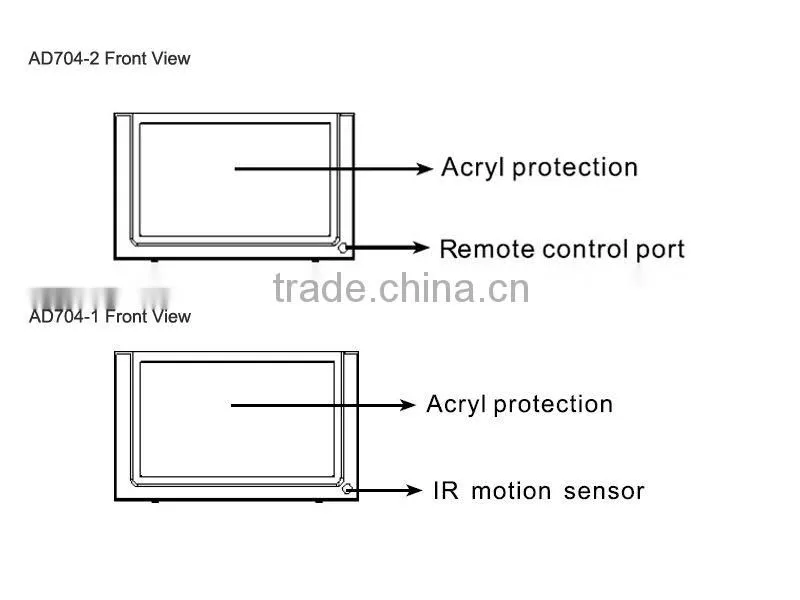 motion sensor activated 7 inch lcd advertising video digital shelf edge displays
