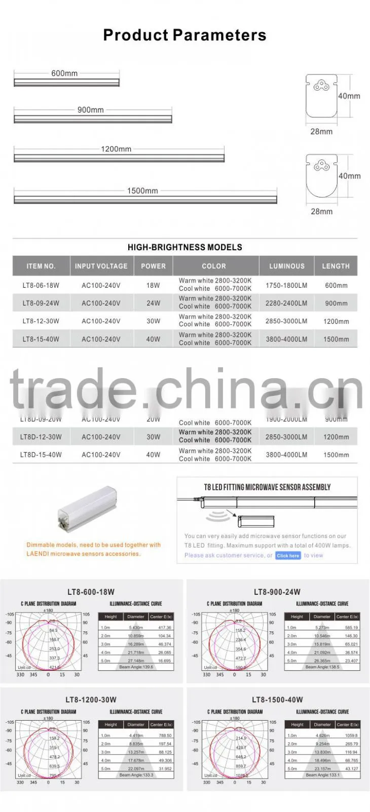 1.2m 30W Light and Handy 100lm/W High LM Modern appearance Best quality waterproof LED tube light T8