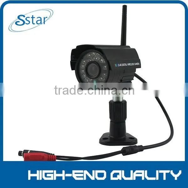 Sensor CMOS 1 mega pixels low cost wifi ip camera HD264