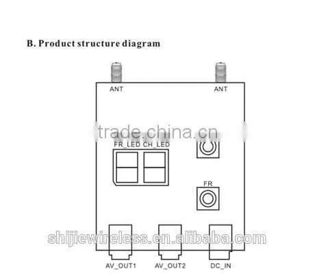 FPV manfacturer and distributor of diversity 5.8G 40CH Receiver RD40 with race band
