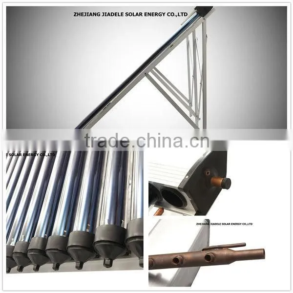 heat pipe solar collector