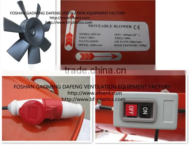 24inch 2200W high speed axial fan portable ventilator