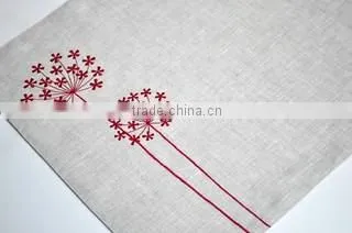 Quang Thanh Company Limited company overview - view 3