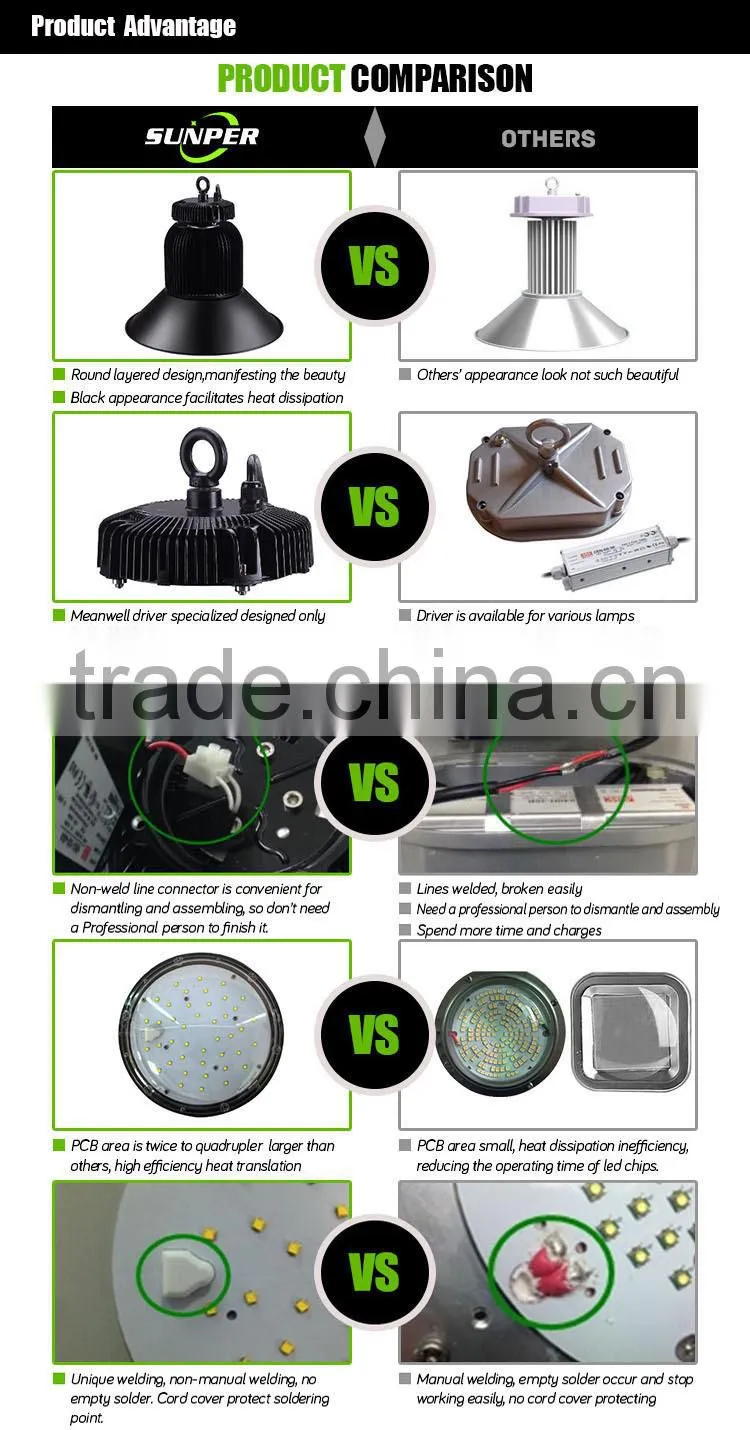 workshop light led high bay lights ul approved