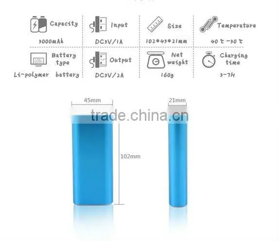 2015 New Product Novelty Gift Battery Powered Portable Heater Mini Microwave Oven