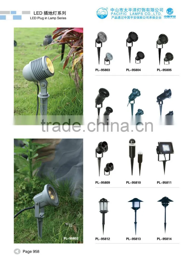 Good price IP68 Stainless steel inserted light