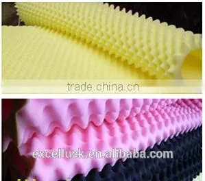 Foam Cutting Machinery (Horizontal Profile Cutting Machine)