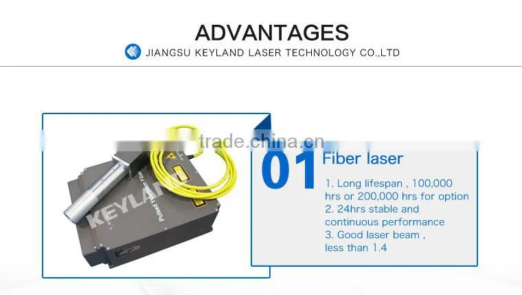 Keyland Solar Cell Fiber Laser Scribing Cutting Machine