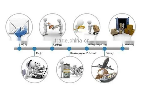 Custom Printed Magazine service, offset printing book, brochure printing