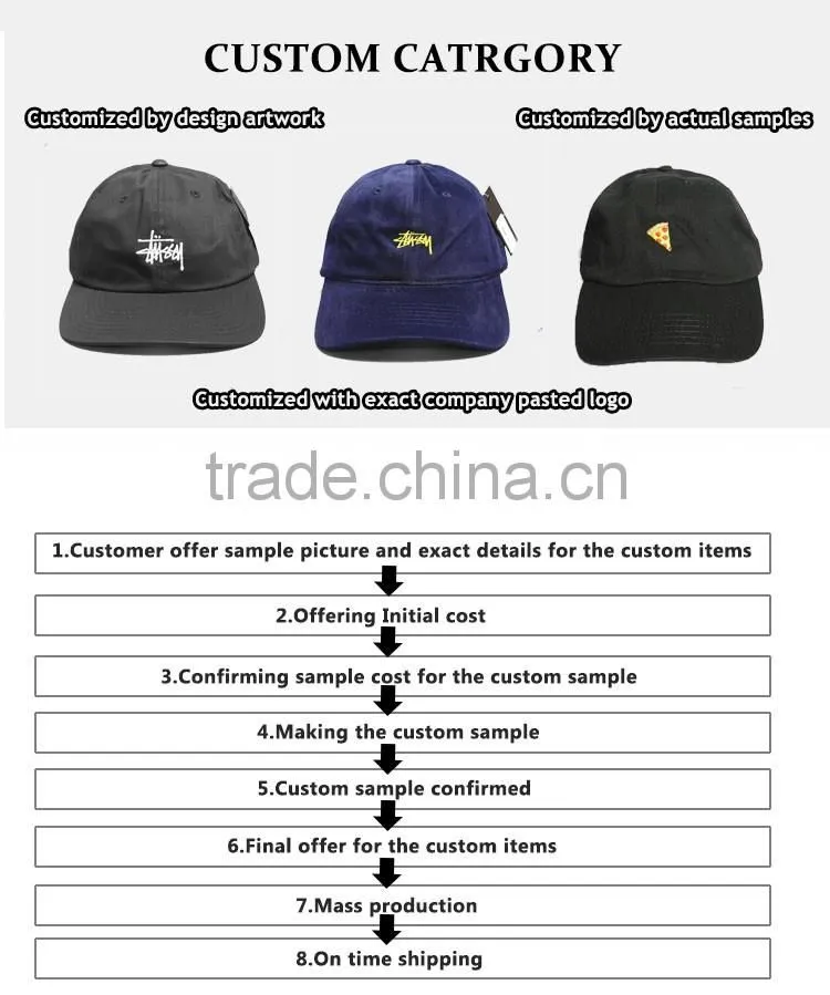 Promotional Muslim Caps For Men In Bulk