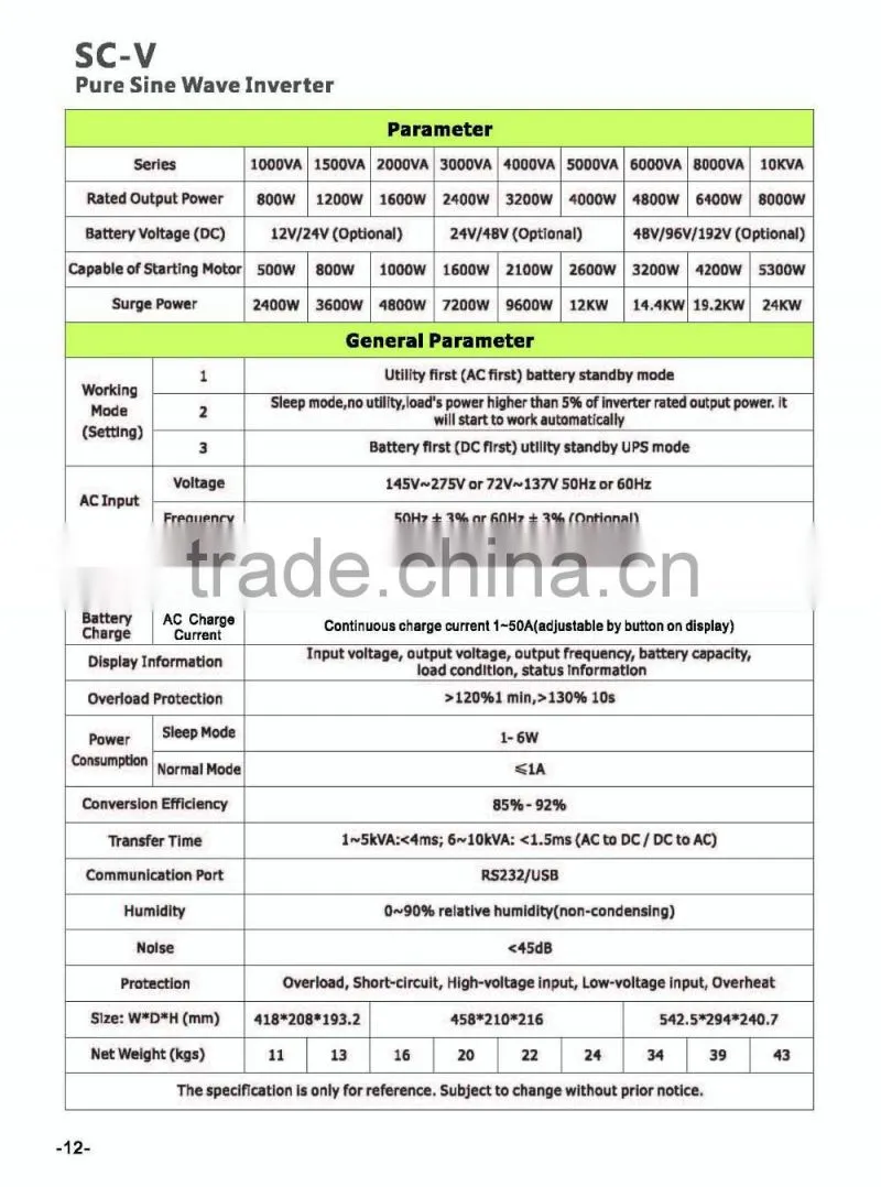 2000w 3000w 5000w Best Use Solar Energy System Kit Off Grid Pure Sine Inverter 220 Volts 60hz