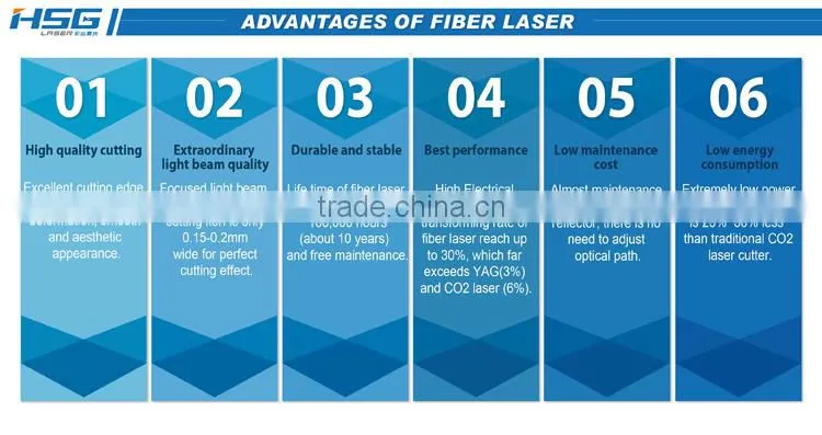 HSG Cnc Fiber Pipe Plate Laser Cutting Machine Price for 3 Meters Pipe