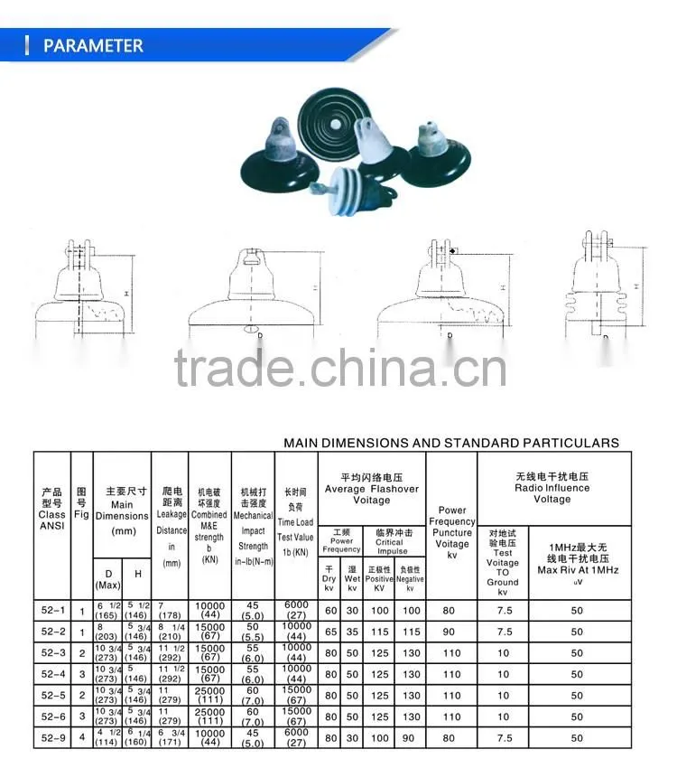 ANSI 52porcelain disc suspension insulator /ceramic power transmission and distribution insulation/power insulator