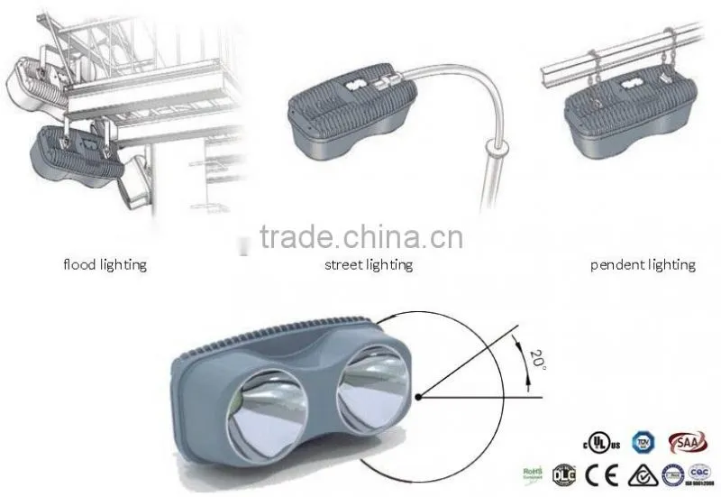 Zhihai Osram 400W motion sensor outdoor led street light