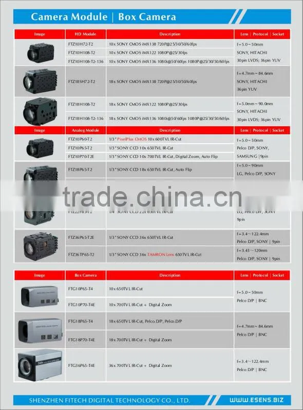 650tvl ptz camera module zoom camera module for PTZ camera ,IP camera ,Box camera ,CCTV camera