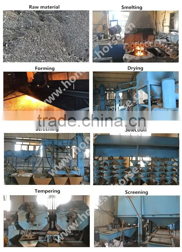 nice microstructure Mn 0.75-1.0% steel shot grit for ship hull rust removal