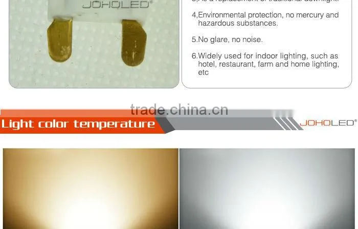 dimmable g9 halogen bulb manufacturer wholesales