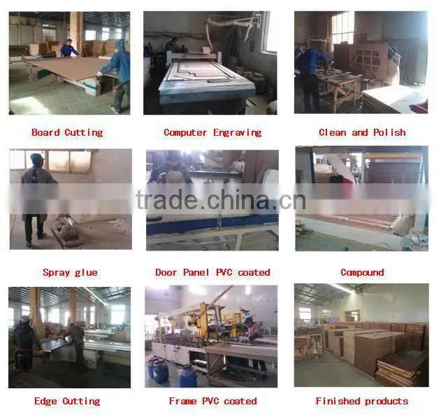 Modern PVC Interior Door/MDF Interior Door