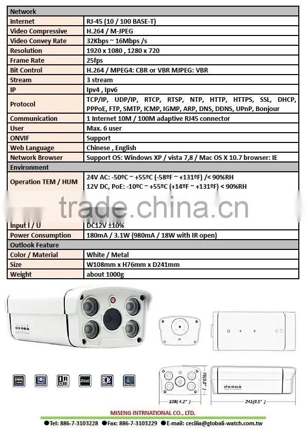 IW-P3062GZT 2MP Auto Focus License Plate Recognition CCTV Camera