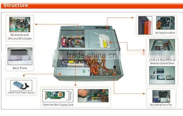 slim cabinet for computer