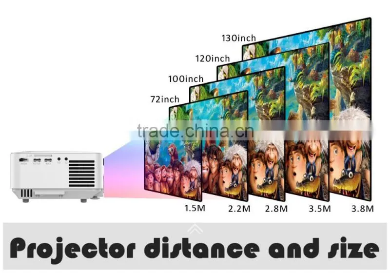 2016 Luxcine Mini portable cheap LED video projector 1080P