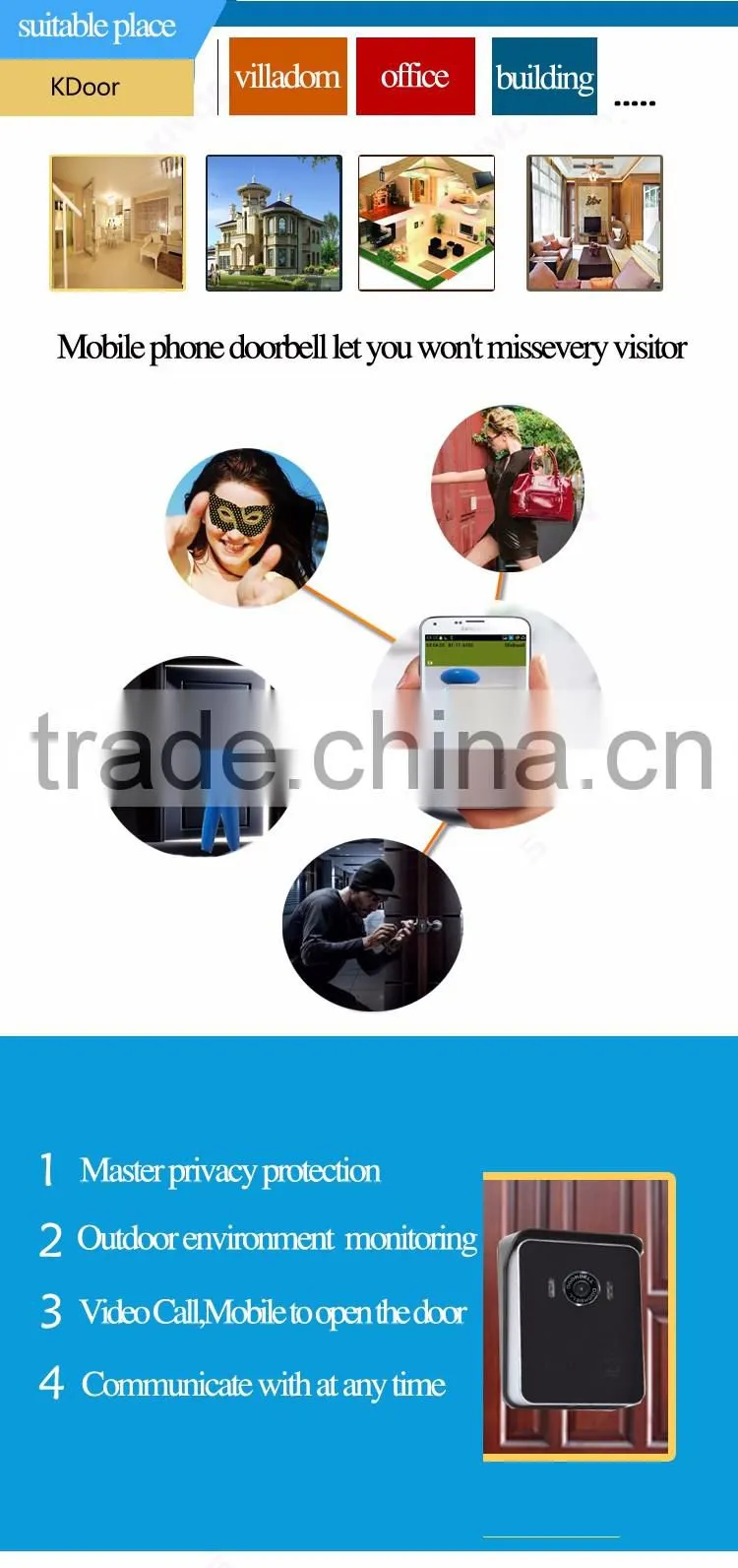 2016 newest wireless IP electronic P2P door bell