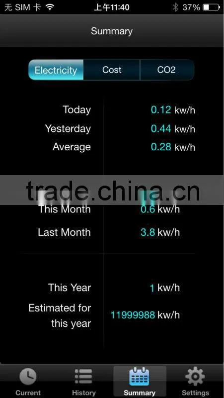 three phase electronic energy meter/digital/wireless meter,power Meter