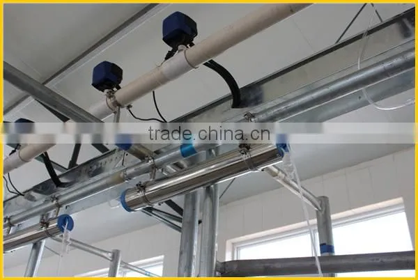 New design Computerized milking parlor