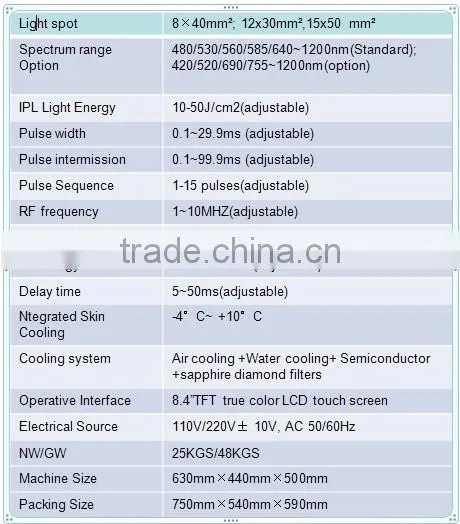 portable elight permanent hair removal all skin types(9 sapphire diamond filters for option)