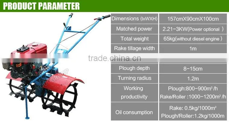 Chinese OEM Manual Tiller Hand Rotary Cultivator Low Price Hand Plough Machine For Paddy Field 1Z-20