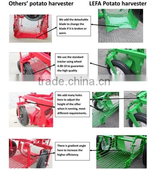 Mini farm machinery 1 row potato harvester for tractor