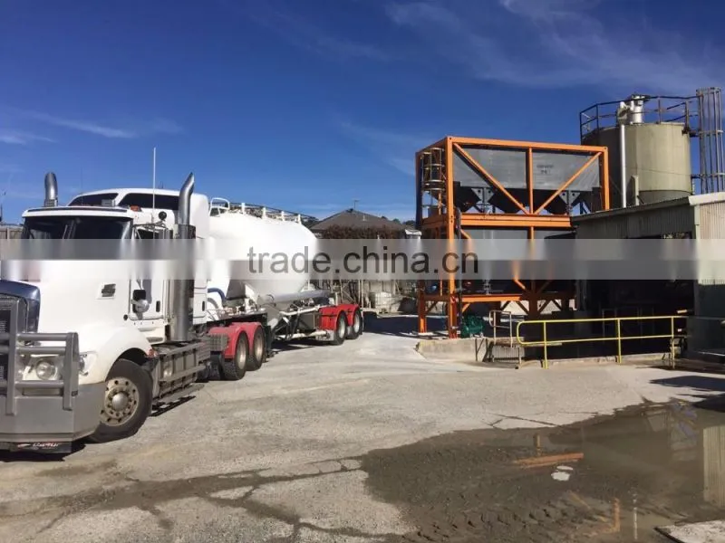 Grout mxing plant used silo price