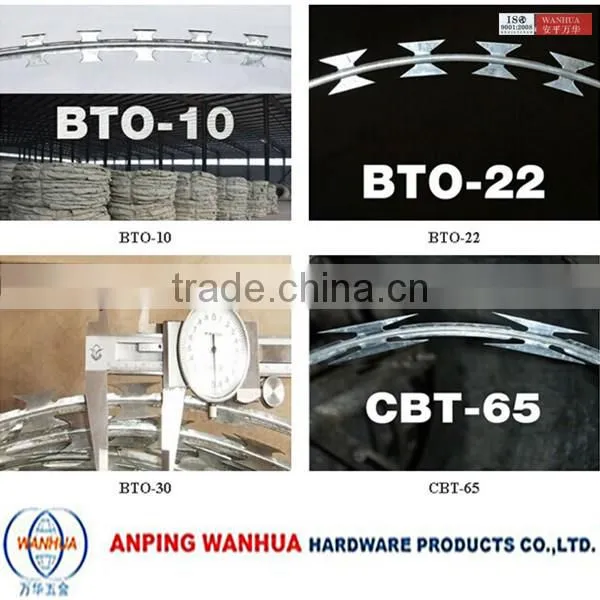 Anping Wanhua hot dipped galvanized concertina razor barbed wire price